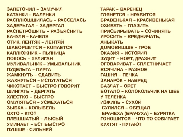 ЗАПЕТОЧИЛ – ЗАМУЧИЛ  КАТАНКИ – ВАЛЕНКИ  РАСПЛЮШШИЛАСЬ – РАССЕЛАСЬ  ЗАДЕРЬГАЛ – ЗАДЕРГАЛ  РАСПЕТРОШИТЬ – РАЗЪЯСНИТЬ  КАЧУЛЯ – КАЧЕЛЯ  ОТИК, ЛЕНТЯК – ЛЕНТЯЙ  ШАБОРШИТСЯ – КОПАЕТСЯ  КАПЛЮЖНИК – ПЬЯНИЦА  ПОКОСЬ – ХУЛИГАН  МУЛИВАЛЬНИК – УМЫВАЛЬНИК  ПУДЕЛЬГА – ПУРГА  ЖАМКНУТЬ – СДАВИТЬ  ЖАХНУТЬСЯ – ИСПУГАТЬСЯ  ЧИКОТАЕТ – БЫСТРО ГОВОРИТ  ШИНГАТЬ – ДЕРГАТЬ  ХЛЕСТКО – БЫСТРО  ОМУЛЯТЬСЯ – УСМЕХАТЬСЯ  ЗЫБКА – КОЛЫБЕЛЬ  ОХТО – КТО?  ПЛЕШШАТЫЙ – ЛЫСЫЙ  УМИНАЕТ – ЕСТ БЫСТРО  ПУШШЕ - СИЛЬНЕЙ ТАРАК – ВАРЕНЕЦ  ГЛЯНЕТСЯ – НРАВИТСЯ  БРАВЕНЬКАЯ – КРАСИВЕНЬКАЯ  ОЗИВАТЬ – ГЛАЗИТЬ  ПРИСБИРЫВАТЬ – СОЧИНЯТЬ  УРОСИТЬ – ВРЕДНИЧАТЬ, ХНЫКАТЬ  ДОМОВИШШЕ – ГРОБ  ОКАЗИЯ – ИСТОРИЯ  ЗУДИТ – НОЕТ, ДРАЗНИТ  ОГОВАРИВАТ – СПЛЕТНИЧАЕТ  ВСЯЧИНА – РАЗНОЕ  ГАШНЯ – ПЕЧКА  ЗАНАРОК – НАВРЕД  БАЗЛАТ – ОРЕТ  БОТАЛО – КОЛОКОЛЬЧИК НА ШЕЕ У ТЕЛЕНКА  ИЗЖИЛЬ – СУХОЙ  СУЛИЛСЯ – ОБЕЩАЛ  БРАЧЕХА (БРАЧУХА) – БУРЯТКА  ГОНОШИТСЯ – ЧТО-ТО СОБИРАЕТ  КУХТЯТ - ПУТАЮТ 