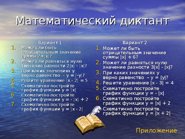 Математический диктант Вариант 1 Вариант 2 Может ли быть отрицательным значение суммы 2+ |x| ? Может ли равняться нулю значение разности  2 |x| - |x|? При каких значениях y верно равенство  – y = |-y|? Решите уравнение |x - 2| = 5 Схематично постройте график функции y = |x| Схематично постройте график функции y = - |x| + 2 Схематично постройте график функции y = |x - 2| Может ли быть отрицательным значение суммы |x| + 6 ? Может ли равняться нулю значение разности 3|x| - |x|? При каких значениях y верно равенство  – y = |y|? Решите уравнение |x - 3| = 4 Схематично постройте график функции y = - |x| Схематично постройте график функции y = |x| + 2 Схематично постройте график функции y = |x + 2| Приложение  