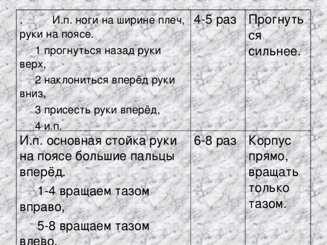 .  И.п. ноги на ширине плеч, руки на поясе.  1 прогнуться назад руки верх,  2 наклониться вперёд руки вниз,  3 присесть руки вперёд,  4 и.п. 4-5 раз И.п. основная стойка руки на поясе большие пальцы вперёд.  1-4 вращаем тазом вправо,  5-8 вращаем тазом влево. 6-8 раз Прогнуться сильнее. Корпус прямо, вращать только тазом. 