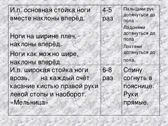 И.п. основная стойка ноги вместе наклоны вперёд. Ноги на ширине плеч, наклоны вперёд. Ноги как можно шире, наклоны вперёд. 4-5 раз И.п. широкая стойка ноги врозь, на каждый счёт касание кистью правой руки левой стопы и наоборот. «Мельница» 6-8 раз Пальцами рук дотянуться до пола Ладонями дотянуться до пола Локтями дотянуться до пола . Спину согнуть в пояснице. Руки прямые. 