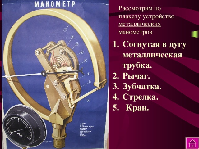 Рассмотрим по плакату устройство металлических манометров Согнутая в дугу металлическая трубка. Рычаг. Зубчатка. Стрелка. 5. Кран. 