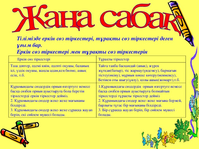 Тілімізде еркін сөз тіркестері, тұрақты сөз тіркестері деген ұғым бар. Еркін сөз тіркестері мен тұрақты сөз тіркестерін   Еркін сөз тіркестері Тұрақты тіркестер Таза дәптер, әдемі киім, әдепті оқушы, баланың ісі, үздік оқушы, жақсы адам,кең бөлме, ашық есік, т.б. Тайға таңба басқандай (анық), жүрек жұтқан(батыр), тіс жармау(үндемеу), бармағын тістеу(өкіну), мұрнын көкке көтеру(менменсу), Бетінен оты шығу(ұялу), қолы ашық(жомарт),т.б. Құрамындағы сөздердің орнын өзгертуге немесе басқа сөзбен орнын ауыстыруға бола беретін тіркестерді еркін тіркестер дейміз. 2. Құрамындағы сөздер жеке-жеке мағынаны білдіреді. 3. Құрамындағы сөздер жеке-жеке сұраққа жауап беріп, екі сөйлем мүшесі болады. 1.Құрамындағы сөздердің орнын өзгертуге немесе басқа сөзбен орнын ауыстыруға болмайтын тіркестерді тұрақты тіркестер дейміз 2. Құрамындағы сөздер жеке-жеке мағына бермей, барлығы тұтас бір мағынаны білдіреді. 3. Бір сұраққа жауап беріп, бір сөйлем мүшесі болады. 