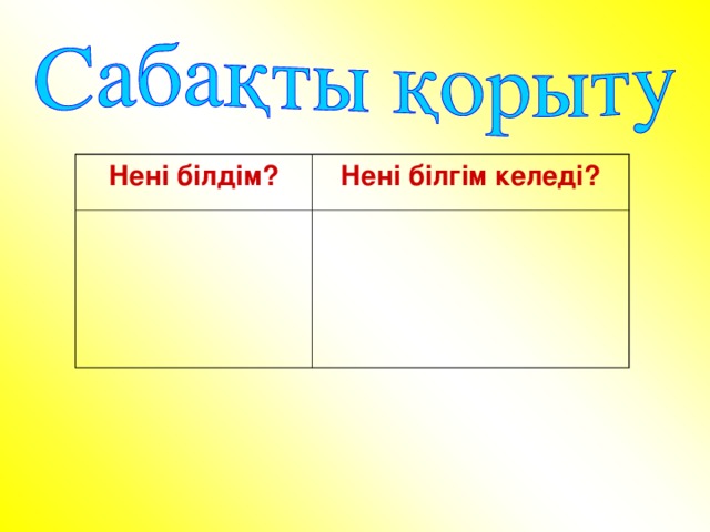 Нені білдім? Нені білгім келеді? 