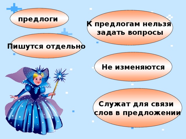 предлоги К предлогам нельзя задать вопросы Пишутся отдельно Не изменяются Служат для связи слов в предложении 4 