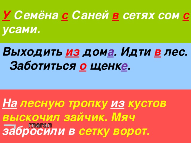 У  Семёна  с  Саней  в  сетях сом с  усами. Выходить из дом а . Идти в лес. Заботиться о щенк е . На  лесную тропку из  кустов  выскочил зайчик. Мяч забросили  в  сетку ворот.  