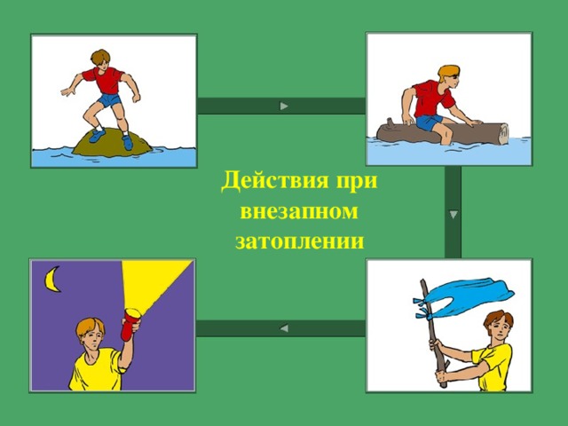Схема действий при внезапном наводнении
