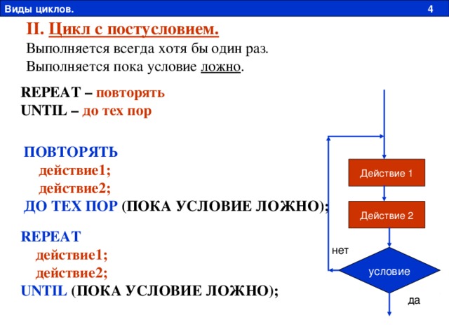 Виды циклов. 4 II. Цикл с постусловием. Выполняется всегда хотя бы один раз. Выполняется пока условие ложно . REPEAT – повторять UNTIL – до тех пор ПОВТОРЯТЬ  действие1;  действие2;  ДО ТЕХ ПОР (ПОКА УСЛОВИЕ ЛОЖНО); Действие 1 Действие 2 REPEAT  действие1;  действие2;  UNTIL (ПОКА УСЛОВИЕ ЛОЖНО); нет условие да 