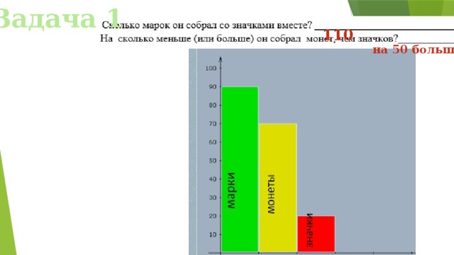 Задача 1 110 на 50 больше 16