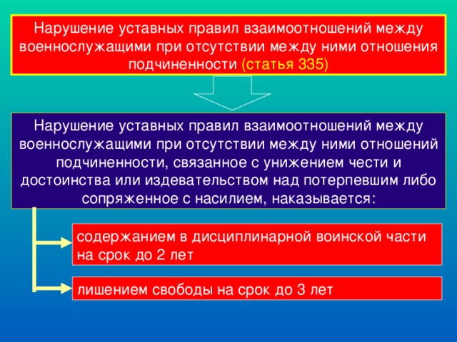 Нарушение уставных правил взаимоотношений между военнослужащими при отсутствии между ними отношения подчиненности (статья 335) Нарушение уставных правил взаимоотношений между военнослужащими при отсутствии между ними отношений подчиненности, связанное с унижением чести и достоинства или издевательством над потерпевшим либо сопряженное с насилием, наказывается: содержанием в дисциплинарной воинской части на срок до 2 лет лишением свободы на срок до 3 лет 