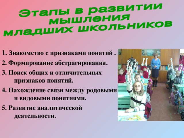 1 . Знакомство с признаками понятий . 2. Формирование абстрагирования. 3. Поиск общих и отличительных признаков понятий. 4. Нахождение связи между родовыми и видовыми понятиями. 5. Развитие аналитической деятельности. 