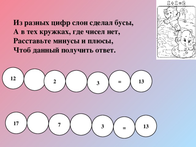 Из разных цифр слон сделал бусы,  А в тех кружках, где чисел нет,  Расставьте минусы и плюсы,  Чтоб данный получить ответ.   12 2 = 13 3 17 7 3 13 = 