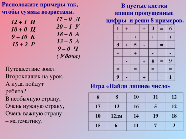 Расположите примеры так, чтобы суммы возрастали. В пустые клетки впиши пропущенные цифры и реши 8 примеров. 17 – 0 Д 20 – 1 У 18 – 8 А 13 – 5 А 9 – 0 Ч ( Удача) 12 + 1 И 10 + 0 Ц 9 + 10 К 15 + 2 Р 1 + + 3 + + + + 5 3 + - = - = + 6 9 = + - = - + 6 - = + = 9 = = 1 Путешествие зовет Второклашек на урок. А куда пойдут ребята? В необычную страну, Очень нужную страну, Очень важную страну – математику .  Игра «Найди лишнее число»  6 17 8 10 10 13 15 11 12дм 16 5 6 14 12 12 1 1 19 18 7 3 