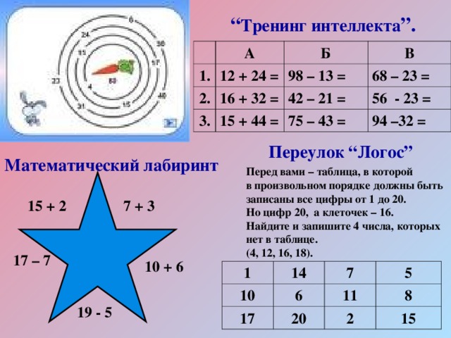 “ Тренинг интеллекта ”. А 1. 2. 12 + 24 = Б 3. В 98 – 13 = 16 + 32 = 15 + 44 = 68 – 23 = 42 – 21 = 56 - 23 = 75 – 43 = 94 –32 = “ Тренинг интеллекта”.  Переулок “Логос”  Математический лабиринт   Перед вами – таблица, в которой в произвольном порядке должны быть записаны все цифры от 1 до 20. Но цифр 20, а клеточек – 16. Найдите и запишите 4 числа, которых нет в таблице. (4, 12, 16, 18). 7 + 3 15 + 2 17 – 7 10 + 6 1 14 10 7 17 6 5 11 20 8 2 15 19 - 5 