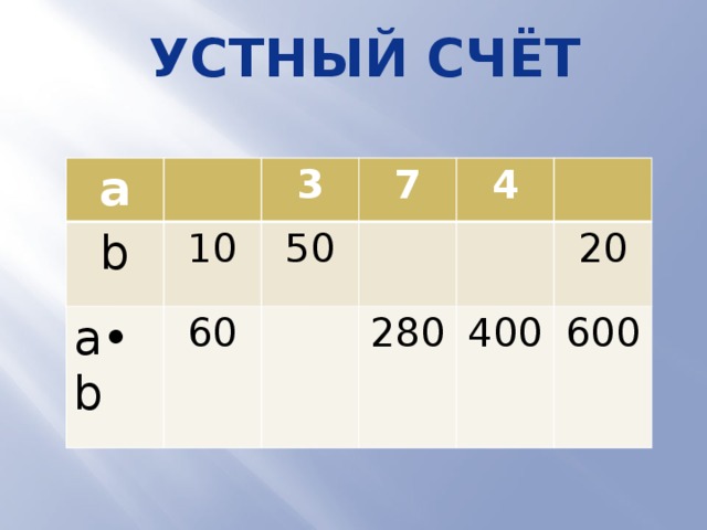 Устный счёт a b 10 3 a•b 7 50 60 4 280 20 400 600  