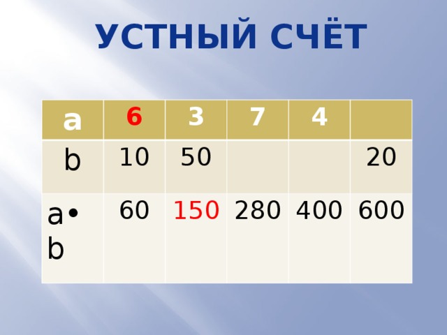 Устный счёт a b 6 10 3 a•b 7 50 60 4 150 280 20 400 600  