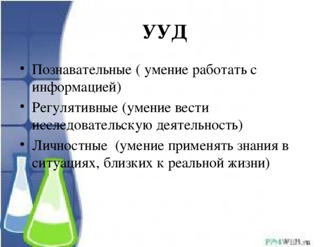 УУД Познавательные ( умение работать с информацией) Регулятивные (умение вести исследовательскую деятельность) Личностные (умение применять знания в ситуациях, близких к реальной жизни) 