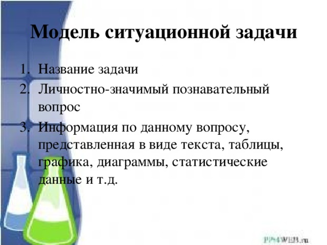 Модель ситуационной задачи Название задачи Личностно-значимый познавательный вопрос Информация по данному вопросу, представленная в виде текста, таблицы, графика, диаграммы, статистические данные и т.д. 