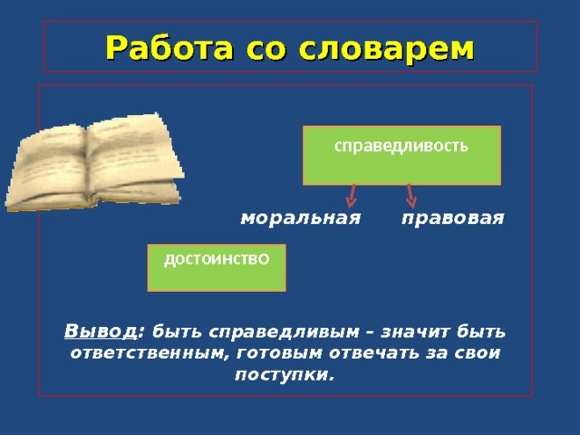 Работа со словарем  моральная правовая    Вывод : быть справедливым – значит быть ответственным, готовым отвечать за свои поступки. справедливость  достоинств о  