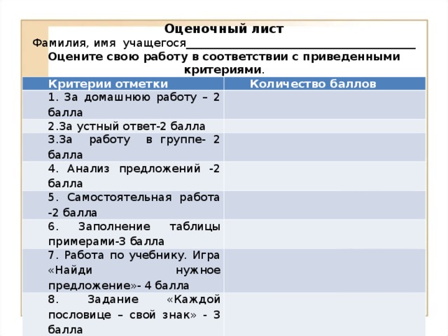  Оценочный лист  Фамилия, имя учащегося_________________________________________  Оцените свою работу в соответствии с приведенными критериями . Критерии отметки Количество баллов 1. За домашнюю работу – 2 балла 2.За устный ответ-2 балла 3.За работу в группе- 2 балла 4. Анализ предложений -2 балла 5. Самостоятельная работа -2 балла 6. Заполнение таблицы примерами-3 балла 7. Работа по учебнику. Игра «Найди нужное предложение»- 4 балла 8. Задание «Каждой пословице – свой знак» - 3 балла Итого: 