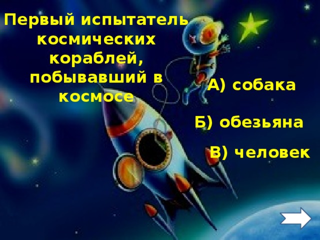Первый испытатель космических кораблей, побывавший в космосе А) собака Б) обезьяна В) человек 