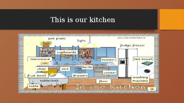 My house this is our. My House 3 класс this is our. This is our House. This is our House 3 класс английский язык. This is our House проект.