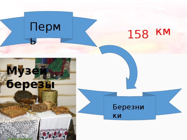 Пермь км 158 Музей березы Березники 
