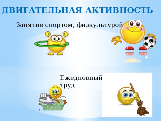 Двигательная активность Занятие спортом, физкультурой Ежедневный труд 