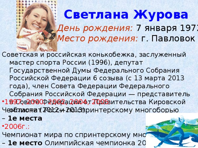 Светлана Журова День рождения: 7 января 1972 Место рождения: г. Павловок Советская и российская конькобежка, заслуженный мастер спорта России (1996), депутат Государственной Думы Федерального Собрания Российской Федерации 6 созыва (с 13 марта 2013 года), член Совета Федерации Федерального Собрания Российской Федерации — представитель в Совете Федерации от Правительства Кировской области (2012—2013). 1997, 2000, 2002, 2004, 2005: Чемпионат Росси по спринтерскому многоборью – 1е места 2006г.:  Чемпионат мира по спринтерскому многоборью – 1е место Олимпийская чемпионка 2006 года на дистанции  500 метров 