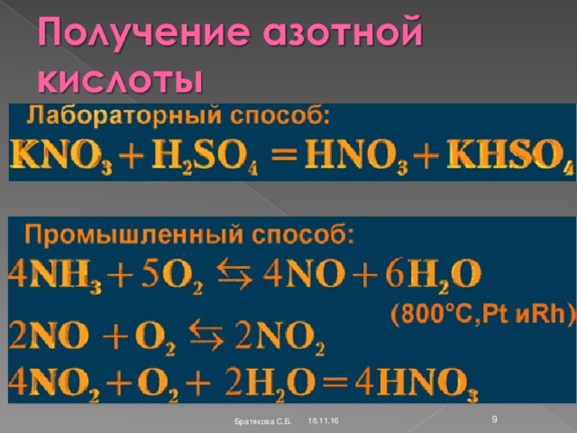 18.11.16  Братякова С.Б.