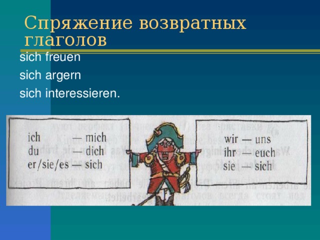 Немецкий презентация возвратные глаголы