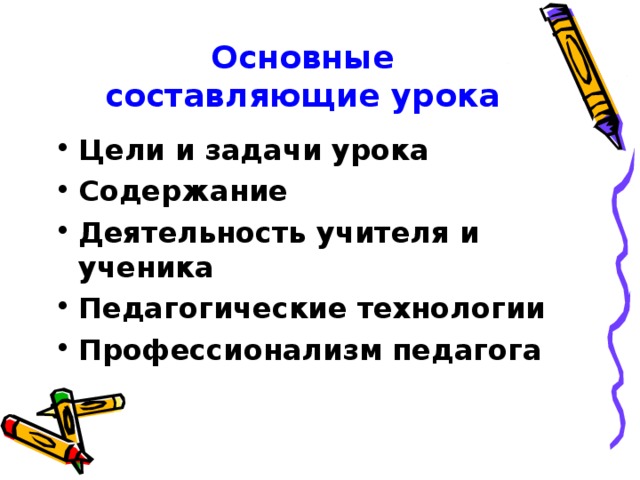 Основные составляющие урока Цели и задачи урока Содержание Деятельность учителя и ученика Педагогические технологии Профессионализм педагога  