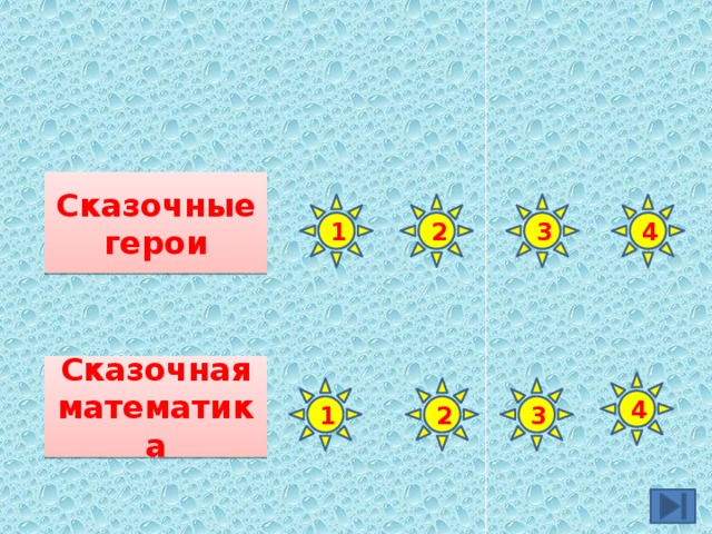 Сказочные герои 1 2 3 4 Сказочная математика 4 3 2 1