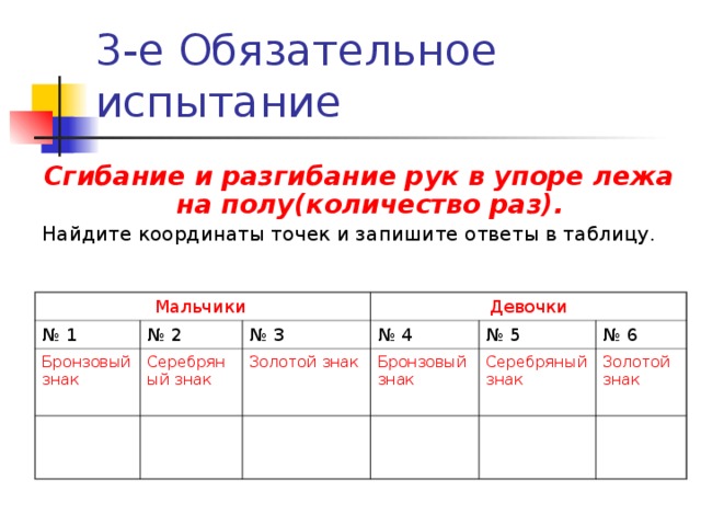 Сгибание и разгибание рук в упоре лежа на полу(количество раз). Найдите координаты точек и запишите ответы в таблицу. Мальчики № 1 Бронзовый знак № 2 Девочки № 3 Серебряный знак Золотой знак № 4 Бронзовый знак № 5 Серебряный знак № 6 Золотой знак 
