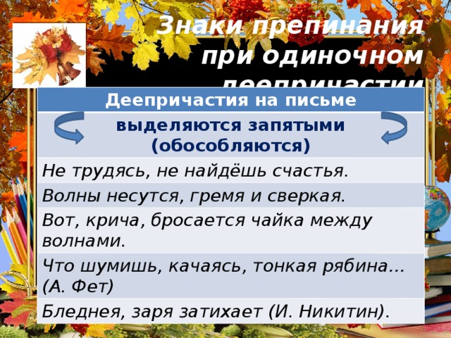 Знаки препинания  при одиночном деепричастии Деепричастия на письме выделяются запятыми (обособляются) Не трудясь, не найдёшь счастья. Волны несутся, гремя и сверкая. Вот, крича, бросается чайка между волнами. Что шумишь, качаясь, тонкая рябина… (А. Фет) Бледнея, заря затихает (И. Никитин). 