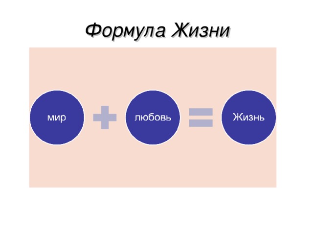 Группа «Философы»