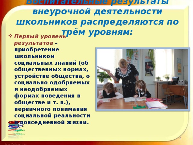 Воспитательные результаты внеурочной деятельности школьников распределяются по трём уровням:   Первый уровень результатов – приобретение школьником социальных знаний (об общественных нормах, устройстве общества, о социально одобряемых и неодобряемых формах поведения в обществе и т. п.), первичного понимания социальной реальности и повседневной жизни.