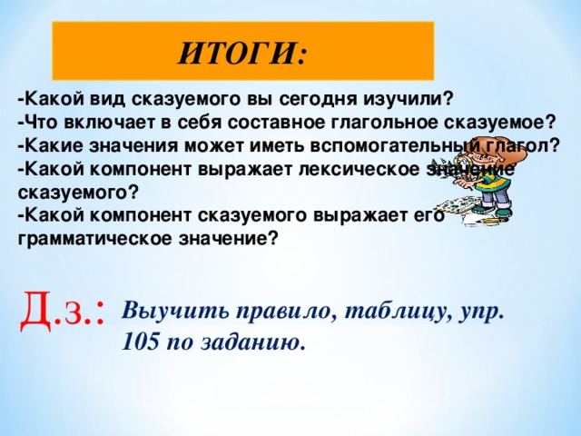 ИТОГИ: -Какой вид сказуемого вы сегодня изучили? -Что включает в себя составное глагольное сказуемое? -Какие значения может иметь вспомогательный глагол? -Какой компонент выражает лексическое значение сказуемого? -Какой компонент сказуемого выражает его грамматическое значение? Д.з.: Выучить правило, таблицу, упр. 105 по заданию. 