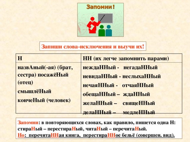 Запиши слова-исключения и выучи их! Н НН (их легче запомнить парами) назвАный(-ая) (брат, сестра) посажёНый (отец) смышлёНый кончеНый (человек)  неждаННый - негадаННый невидаННый - неслыхаННый нечаяННый - отчаяННый обещаННый – ждаННый желаННый – свящеННый делаННый – медлеННый    Запомни : в повторяющихся словах, как правило, пишется одна Н: стира Н ый – перестира Н ый, чита Н ый – перечита Н ый. Но : перечита НН ая книга, перестира НН ое бельё (совершен. вид). 