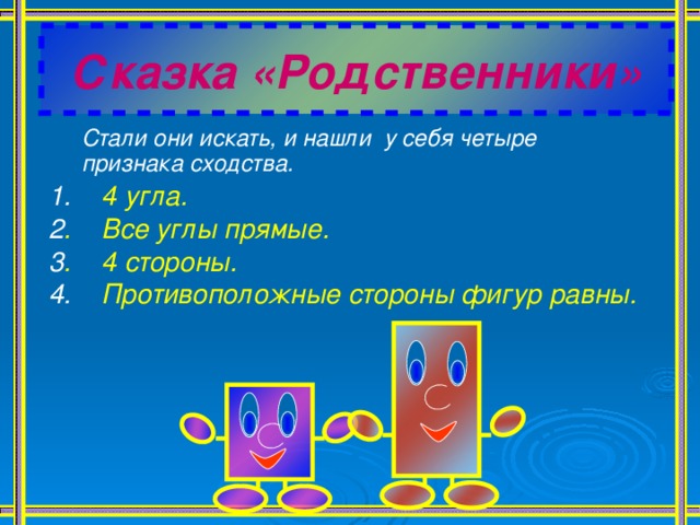 Сказка «Родственники» Стали они искать, и нашли у себя четыре признака сходства.   1. 4 угла. 2 . Все углы прямые. 3 . 4 стороны. 4. Противоположные стороны фигур равны. 