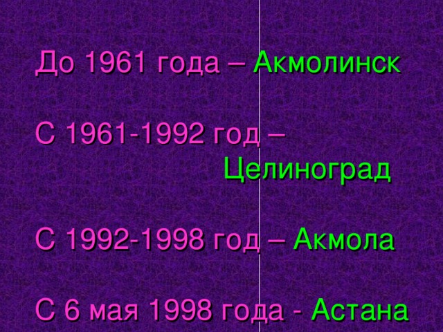 До 1961 года – Акмолинск   С 1961-1992 год –   Целиноград   С 1992-1998 год – Акмола   С 6 мая 1998 года - Астана   