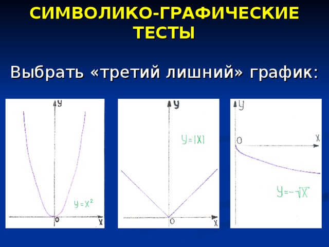 СИМВОЛИКО-ГРАФИЧЕСКИЕ ТЕСТЫ Выбрать «третий лишний» график: 