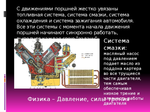 С движениями поршней жестко увязаны топливная система, система смазки, система охлаждения и система зажигания автомобиля. Все эти системы с момента начала движения поршней начинают синхронно работать, выполняя каждая свою 