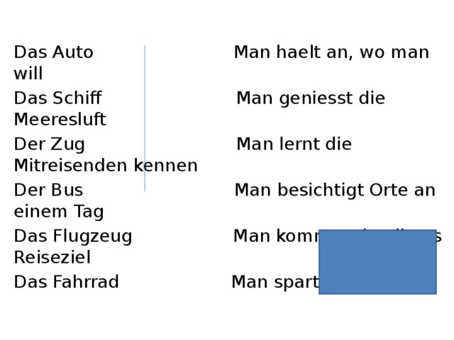 Das Auto Man haelt an, wo man will Das Schiff Man geniesst die Meeresluft Der Zug Man lernt die Mitreisenden kennen Der Bus Man besichtigt Orte an einem Tag Das Flugzeug Man kommt schnell ans Reiseziel Das Fahrrad Man spart das Geld 