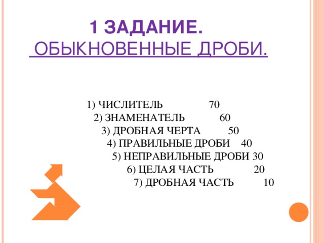 1 ЗАДАНИЕ.   ОБЫКНОВЕННЫЕ ДРОБИ.      1) ЧИСЛИТЕЛЬ 70  2) ЗНАМЕНАТЕЛЬ 60  3) ДРОБНАЯ ЧЕРТА 50  4) ПРАВИЛЬНЫЕ ДРОБИ 40  5) НЕПРАВИЛЬНЫЕ ДРОБИ 30  6) ЦЕЛАЯ ЧАСТЬ 20  7) ДРОБНАЯ ЧАСТЬ 10   8 