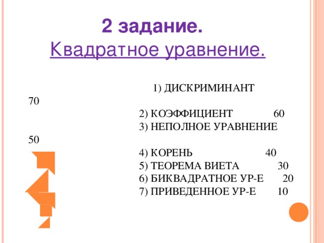 2 задание.    Квадратное уравнение.   1) ДИСКРИМИНАНТ 70  2) КОЭФФИЦИЕНТ 60  3) НЕПОЛНОЕ УРАВНЕНИЕ 50  4) КОРЕНЬ 40  5) ТЕОРЕМА ВИЕТА 30  6) БИКВАДРАТНОЕ УР-Е 20  7) ПРИВЕДЕННОЕ УР-Е 10   9 