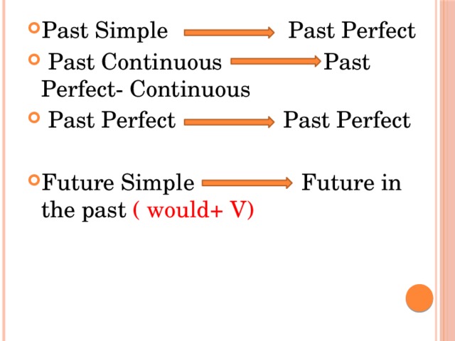 Past Simple Past Perfect  Past Continuous Past Perfect- Continuous  Past Perfect Past Perfect Future Simple Future in the past ( would+ V)