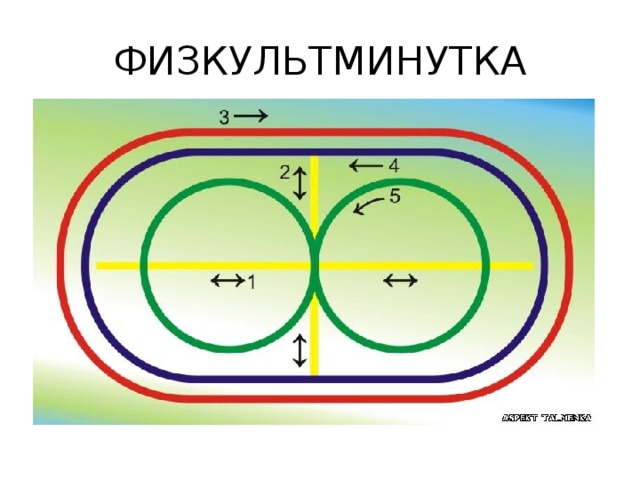 ФИЗКУЛЬТМИНУТКА