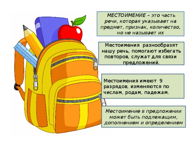   МЕСТОИМЕНИЕ – это часть речи, которая указывает на предмет, признак, количество, но не называет их Местоимения разнообразят нашу речь, помогают избегать повторов, служат для связи предложений. Местоимения имеют 9 разрядов, изменяются по числам, родам, падежам. Местоимение в предложении может быть подлежащим, дополнением и определением