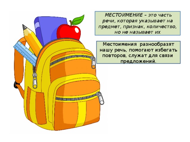   МЕСТОИМЕНИЕ – это часть речи, которая указывает на предмет, признак, количество, но не называет их Местоимения разнообразят нашу речь, помогают избегать повторов, служат для связи предложений.