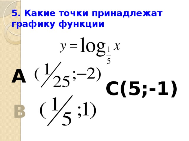 5. Какие точки принадлежат графику функции А С(5;-1) В 